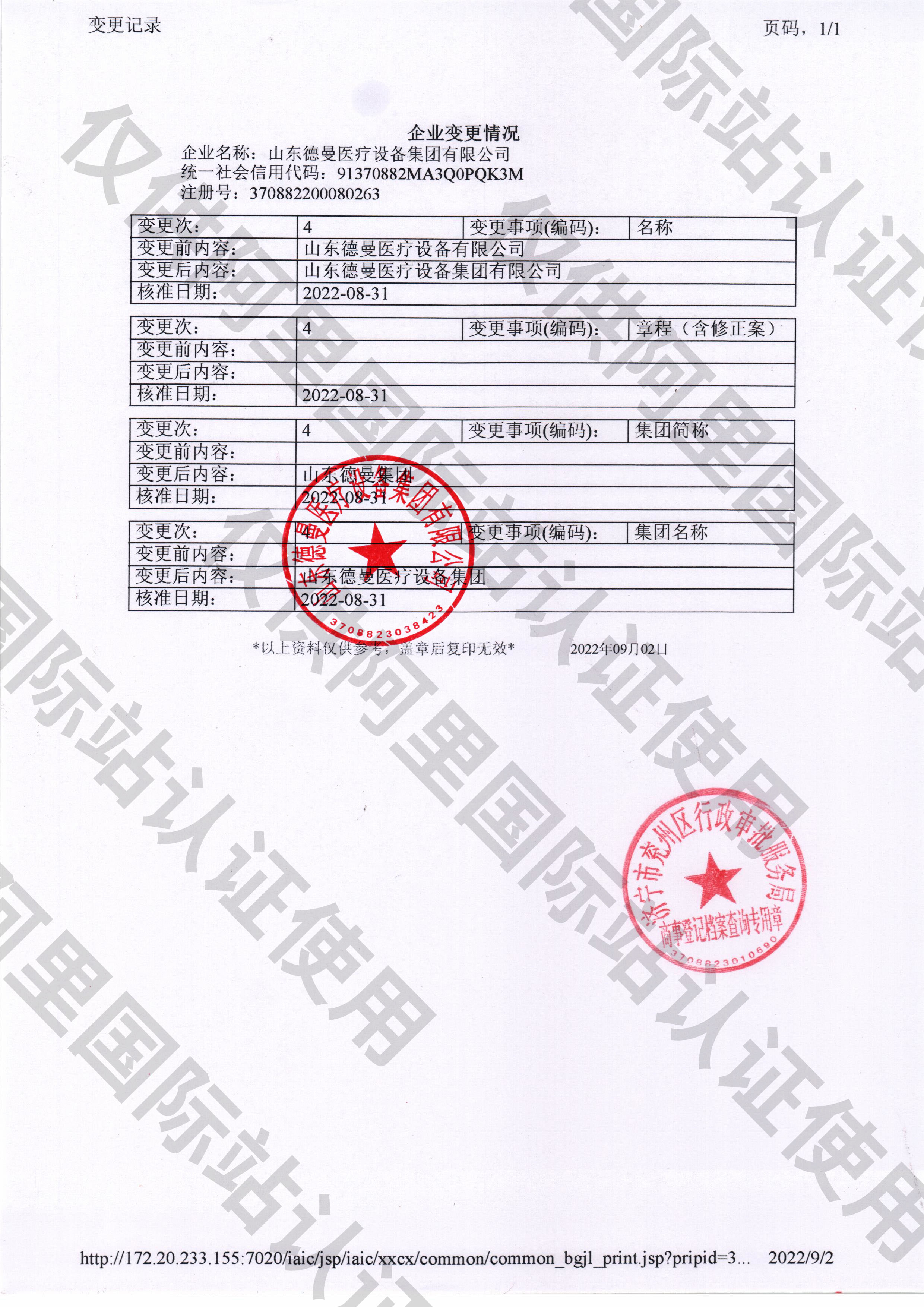 Business license